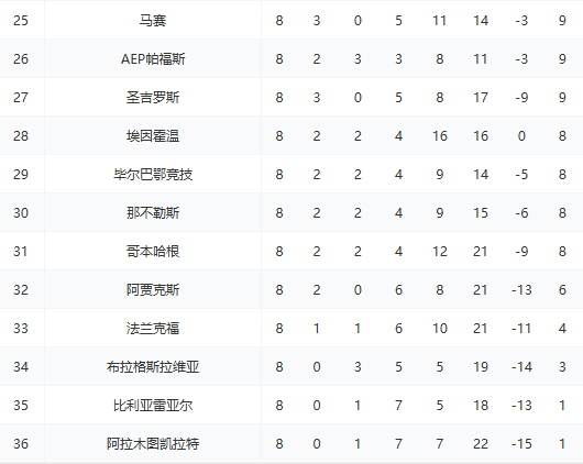 姆巴佩梅开,二度,登贝莱助力,米乐YY易游,米乐YY易游体育,M6,MiLe,米乐YY易游体育官网