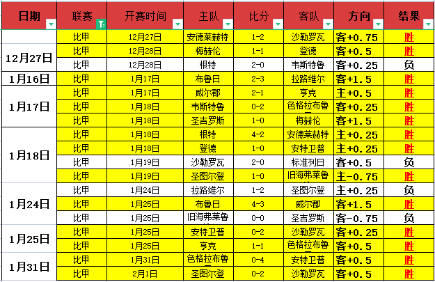 伯利集团投,亿英镑购入,切尔西球队,米乐YY易游,米乐YY易游体育,M6,MiLe,米乐YY易游体育官网