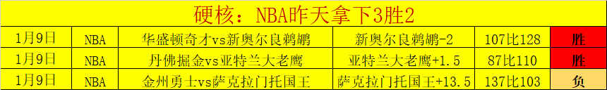 阿马德与姆,伯莫荣耀归,曼联战靴再,米乐YY易游,米乐YY易游体育,M6,MiLe,米乐YY易游体育官网