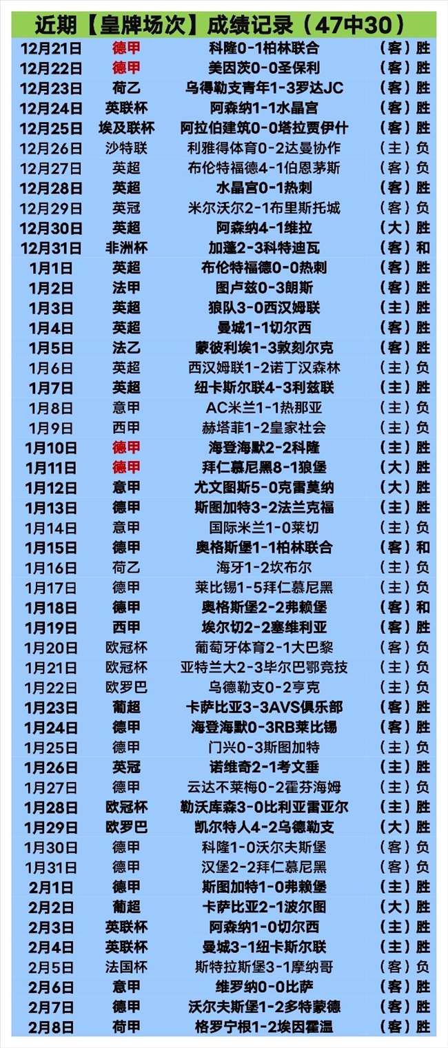 姆巴佩转投,皇马,弃巴黎,米乐YY易游,米乐YY易游体育,M6,MiLe,米乐YY易游体育官网