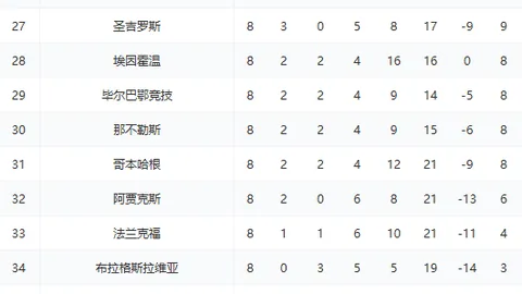 姆巴佩梅开二度，登贝莱助力，大巴黎6-4逆袭战胜巴萨