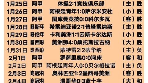 华附国际部庆第十一届国际日足球爱心嘉年华