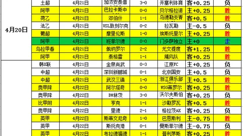大乐透期号专家推荐质合分析：前区十码及墨西联稳赔场次